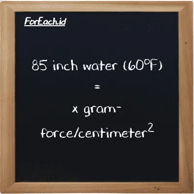 1 inch water (60<sup>o</sup>F) is equivalent to 2.5375 gram-force/centimeter<sup>2</sup> (1 inH20 is equivalent to 2.5375 gf/cm<sup>2</sup>)